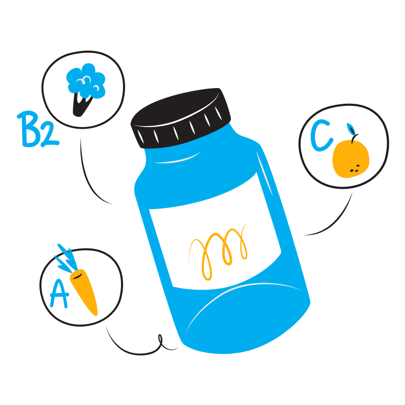 A blue bottle with a white label and black cap, surrounded by illustrations of a carrot representing vitamin A, broccoli representing vitamin B2, and an orange representing vitamin C. Thin black lines connect the bottle to these illustrations.